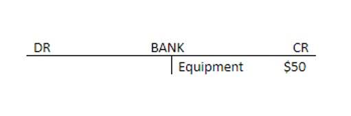 why accounts receivable outsourcing is important for a growing firm?