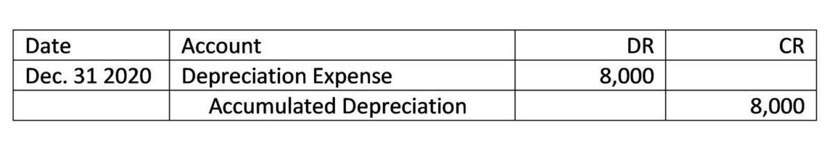 what is a book balance