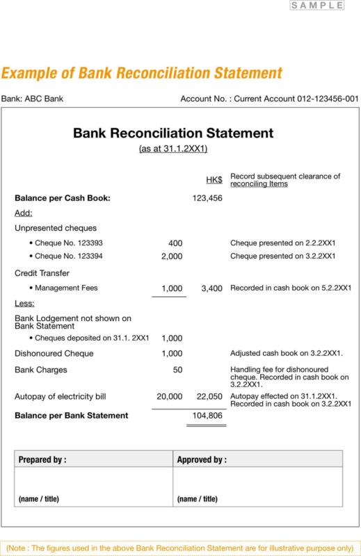 reconciliation bank statement example