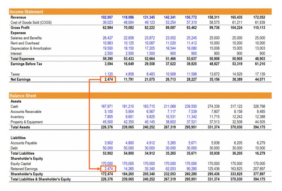 california individual income tax rates